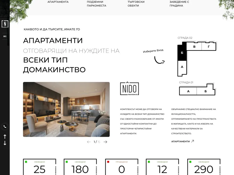 Изработка на сайт Nido Residence — интерактивна карта на сградата